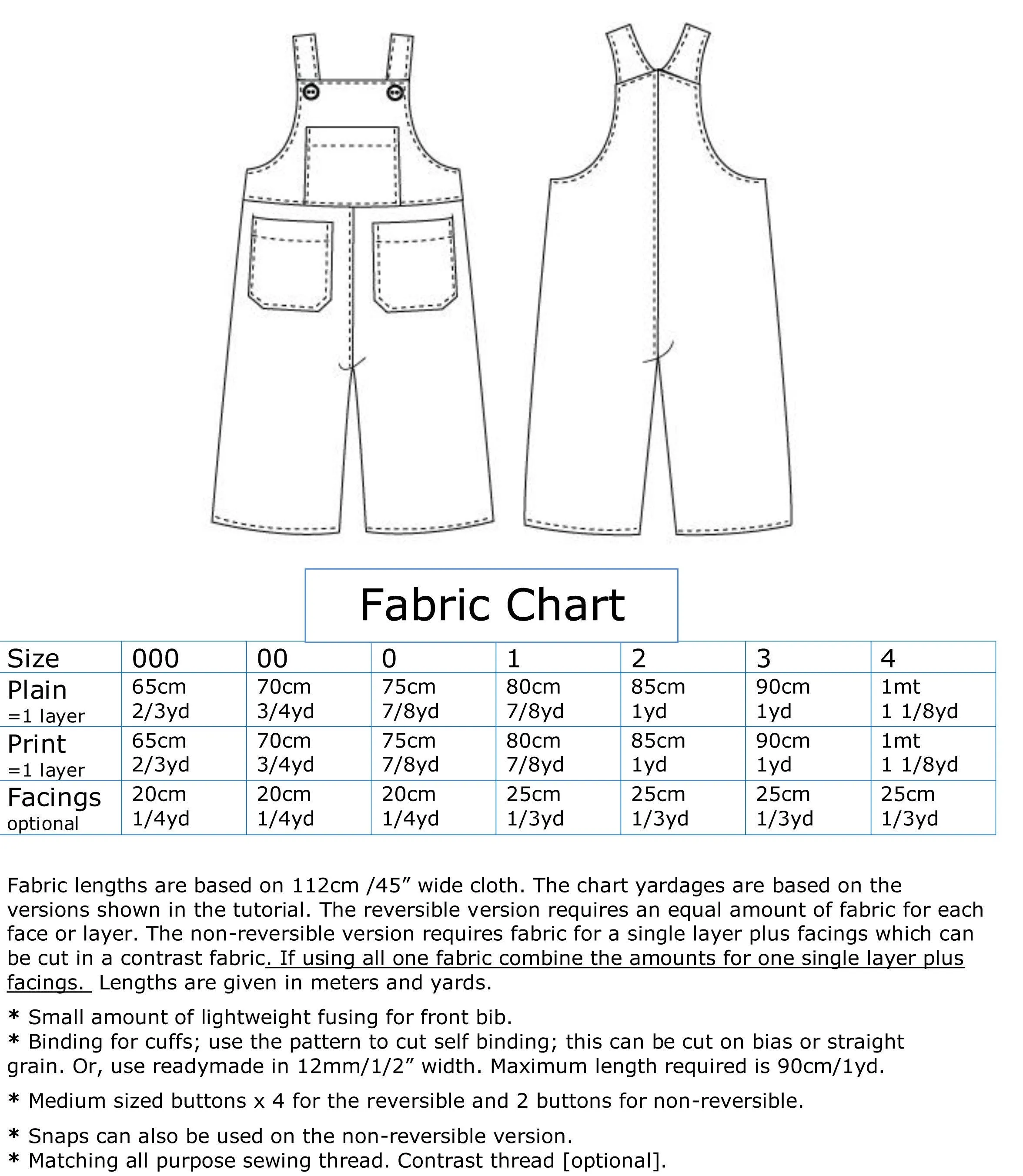 Boys Overalls/Shortalls OLLIE OVERALLS Sizes to fit 3 months to 4 years. PDF pattern